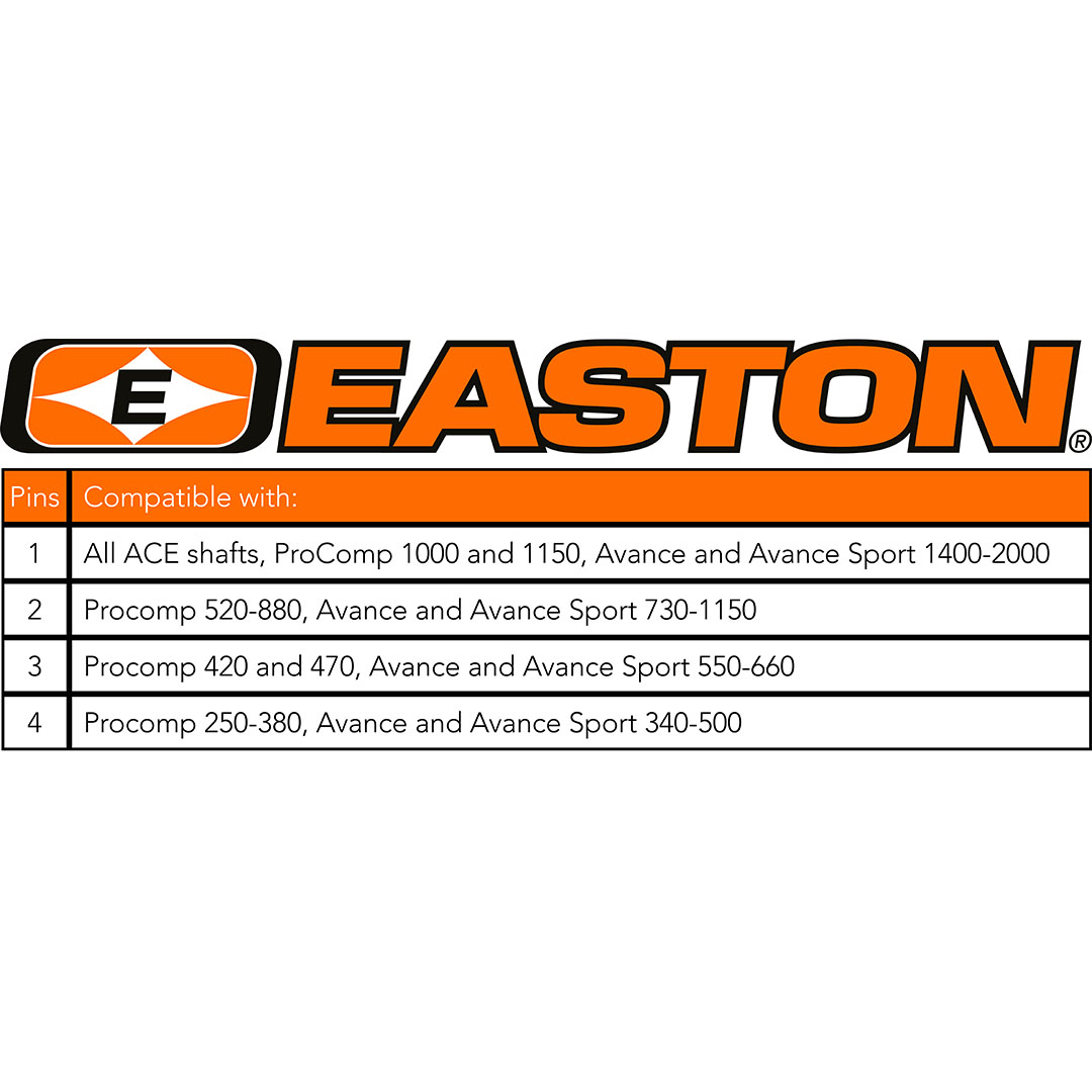 Pin končíku EASTON 4mm