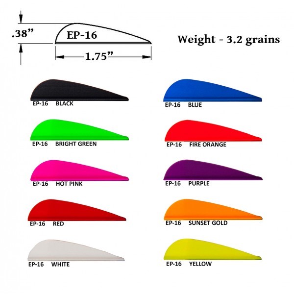 AAE olepení - 16 - zelená - 