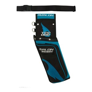 Avalon FIELD - RH - tyrkysová