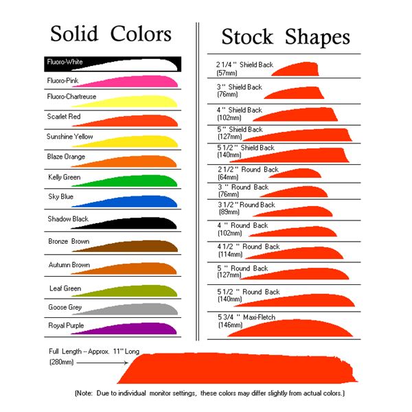 Brka 4"  Trueflight  Parabolic - LH - 4 - bílá